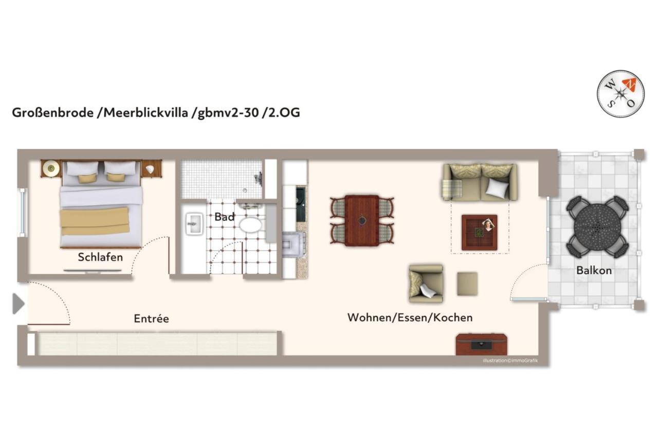 Apartmentanlage Meerblickvilla Apartmentanlage Meerblickvilla 2-30 Grossenbrode Exterior photo